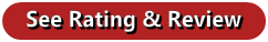 Return of the Rudolph Slot Machine rating and review.
